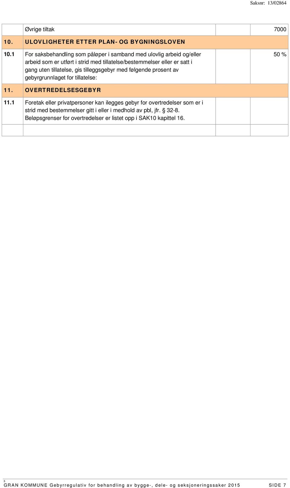 tillatelse, gis tilleggsgebyr med følgende prosent av gebyrgrunnlaget for tillatelse: 0 % 11. OVERTREDELSESGEBYR 11.