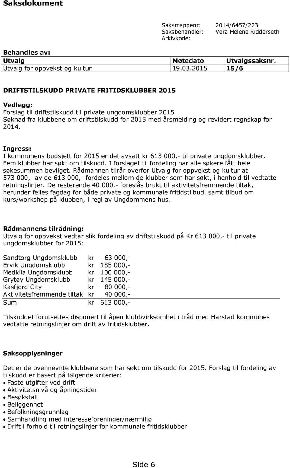 regnskap for 2014. Ingress: I kommunens budsjett for 2015 er det avsatt kr 613 000,- til private ungdomsklubber. Fem klubber har søkt om tilskudd.