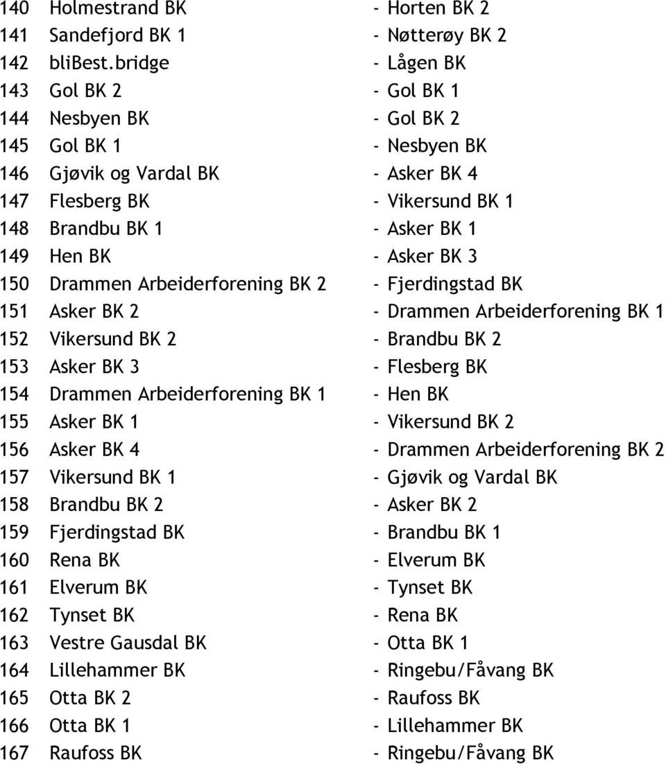 149 Hen BK - Asker BK 3 150 Drammen Arbeiderforening BK 2 - Fjerdingstad BK 151 Asker BK 2 - Drammen Arbeiderforening BK 1 152 Vikersund BK 2 - Brandbu BK 2 153 Asker BK 3 - Flesberg BK 154 Drammen