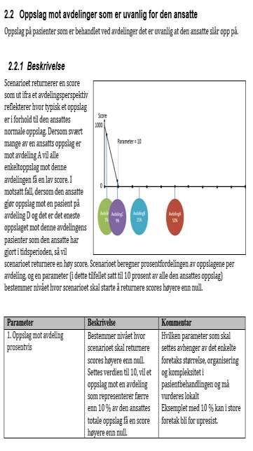 grupper etter tema Beskriver nødvendig datagrunnlag for scenarioene