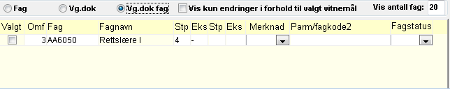 Vitnemålsbehandling flere vitnemål Fag viser alle fagkoder fra samme reform som vtm Vg.dok- viser alle fag på søkerens vitnemål unntatt det vtm som er valgt Vg.