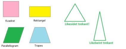 50-4 -Kjenne til egenskaper ved ulike todimensjonale figurer. -Regne ut arealet av todimensjonale figurer som kvadrat og rektangel -Regne ut omkrets av ulike todimensjonale figurer.