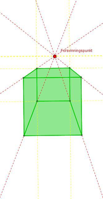 1 Geometri i kunsten: 1 Introduksjon GeoGebra 2 Speiling,