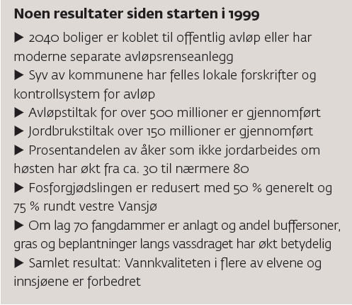 120 % stubb 100 80 60 40 20 0 Ski og Ås