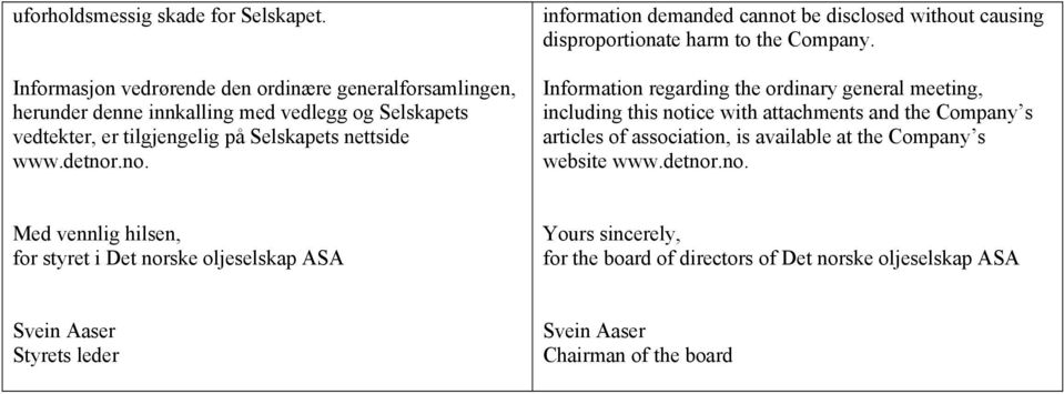 no. information demanded cannot be disclosed without causing disproportionate harm to the Company.