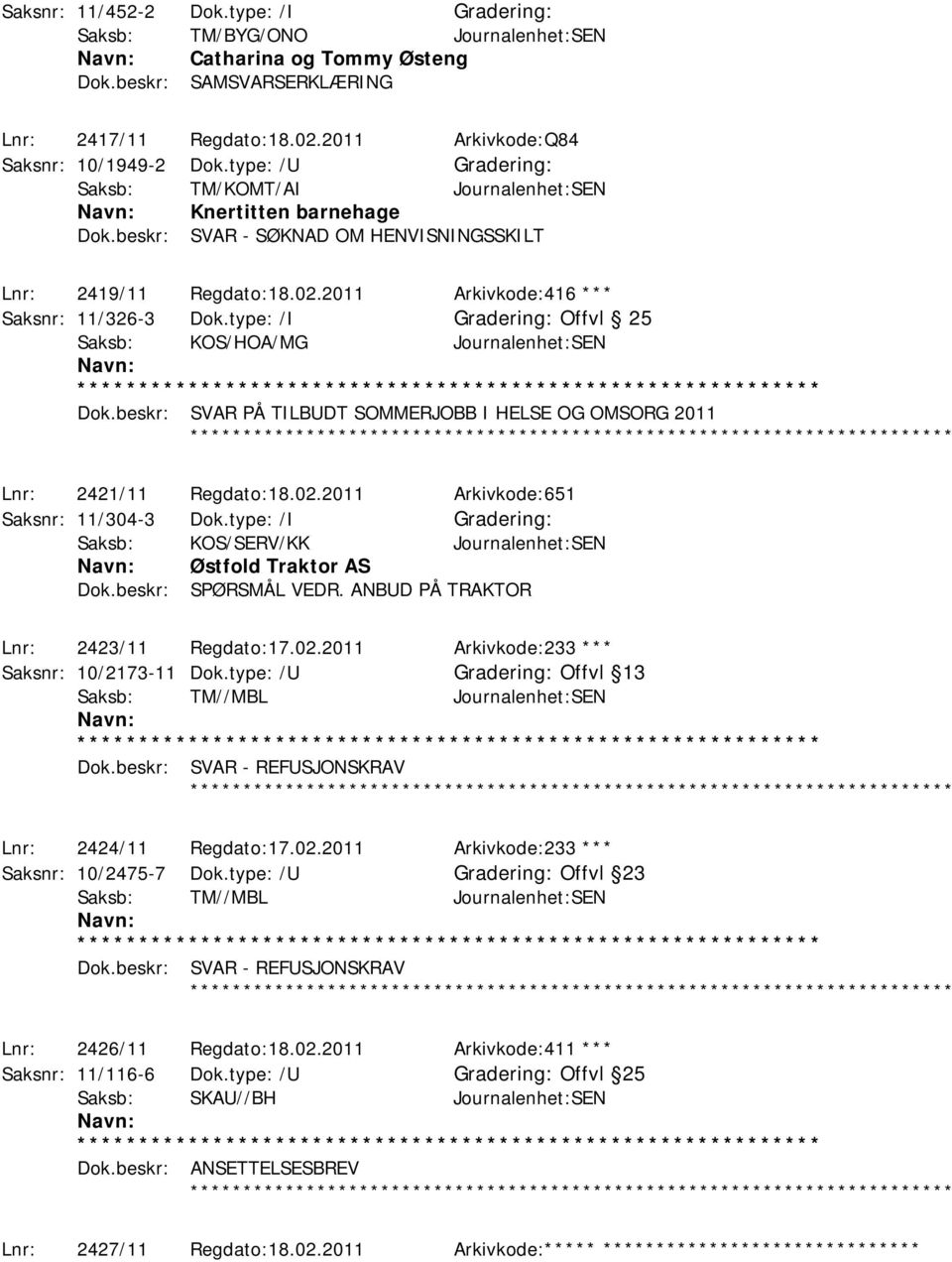 type: /I Offvl 25 Saksb: KOS/HOA/MG Journalenhet:SEN Dok.beskr: SVAR PÅ TILBUDT SOMMERJOBB I HELSE OG OMSORG 2011 Lnr: 2421/11 Regdato:18.02.2011 Arkivkode:651 Saksnr: 11/304-3 Dok.