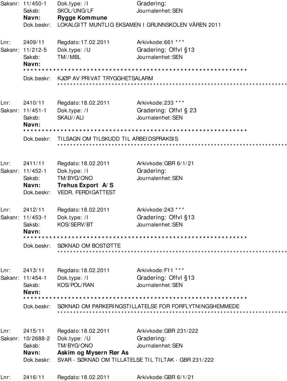 2011 Arkivkode:233 *** Saksnr: 11/451-1 Dok.type: /I Offvl 23 Saksb: SKAU//ALI Journalenhet:SEN Dok.beskr: TILSAGN OM TILSKUDD TIL ARBEIDSPRAKSIS Lnr: 2411/11 Regdato:18.02.