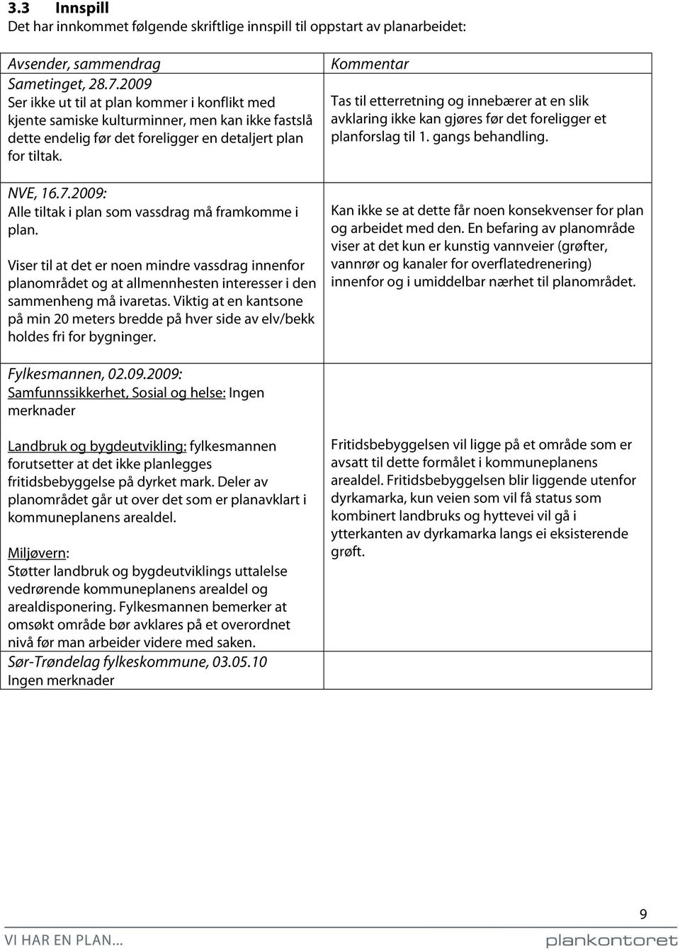 2009: Alle tiltak i plan som vassdrag må framkomme i plan. Viser til at det er noen mindre vassdrag innenfor planområdet og at allmennhesten interesser i den sammenheng må ivaretas.