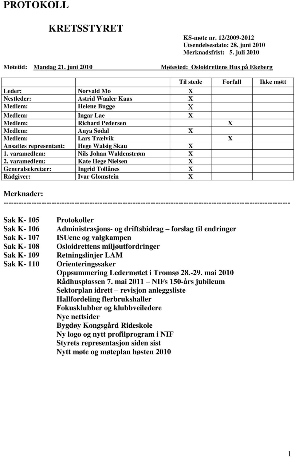 Medlem: Anya Sødal X Medlem: Lars Trælvik X Ansattes representant: Hege Walsig Skau X 1. varamedlem: Nils Johan Waldenstrøm X 2.