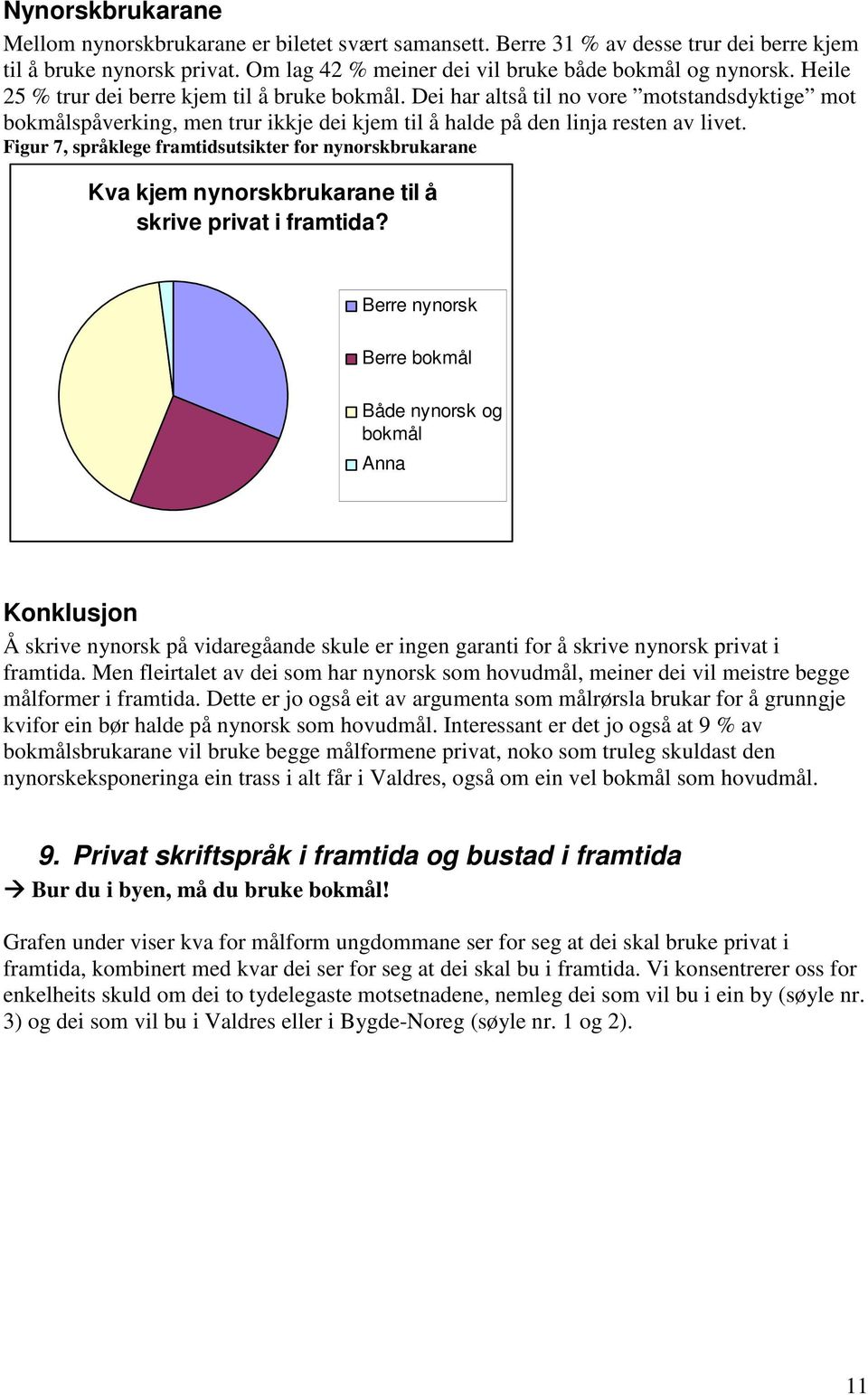 Figur 7, språklege framtidsutsikter for nynorskbrukarane Kva kjem nynorskbrukarane til å skrive privat i framtida?