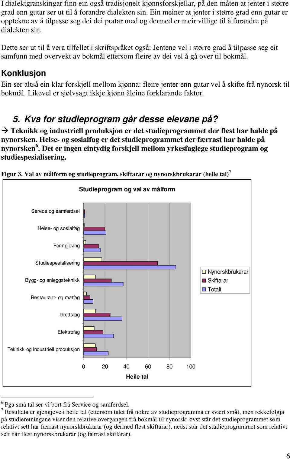 Dette ser ut til å vera tilfellet i skriftspråket også: Jentene vel i større grad å tilpasse seg eit samfunn med overvekt av bokmål ettersom fleire av dei vel å gå over til bokmål.