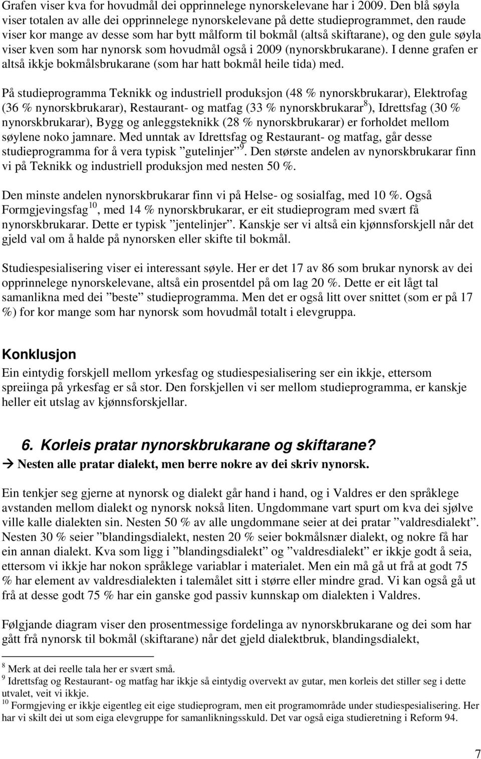 viser kven som har nynorsk som hovudmål også i 2009 (nynorskbrukarane). I denne grafen er altså ikkje bokmålsbrukarane (som har hatt bokmål heile tida) med.