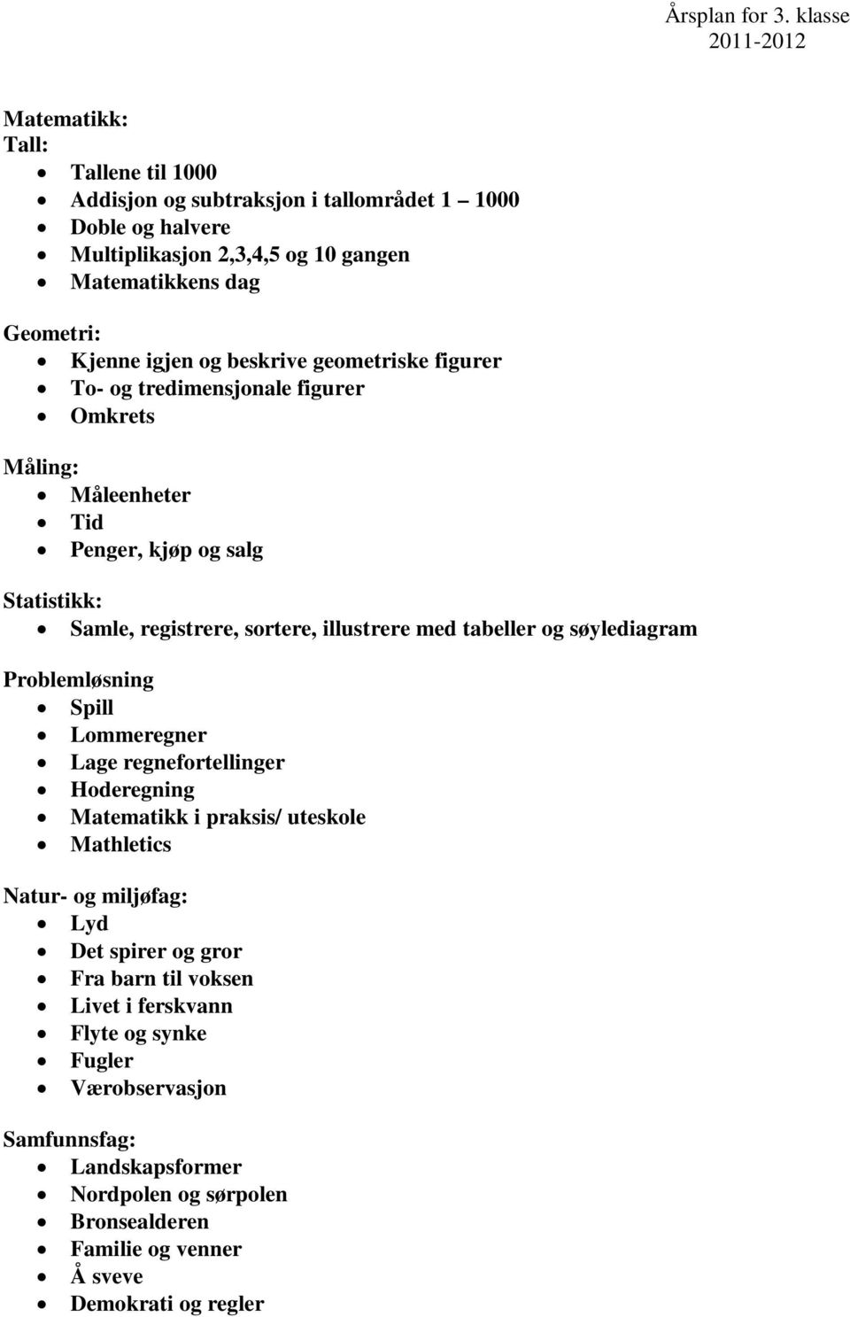 og søylediagram Problemløsning Spill Lommeregner Lage regnefortellinger Hoderegning Matematikk i praksis/ uteskole Mathletics Natur- og miljøfag: Lyd Det spirer og gror Fra