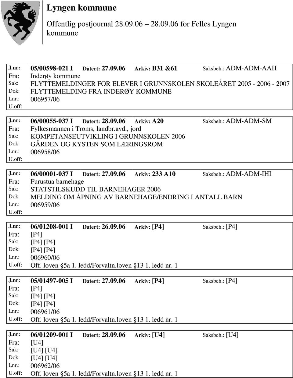 06 Arkiv: A20 Saksbeh.: ADM-ADM-SM Fra: Fylkesmannen i Troms, landbr.avd., jord Sak: KOMPETANSEUTVIKLING I GRUNNSKOLEN 2006 Dok: GÅRDEN OG KYSTEN SOM LÆRINGSROM Lnr.: 006958/06 J.