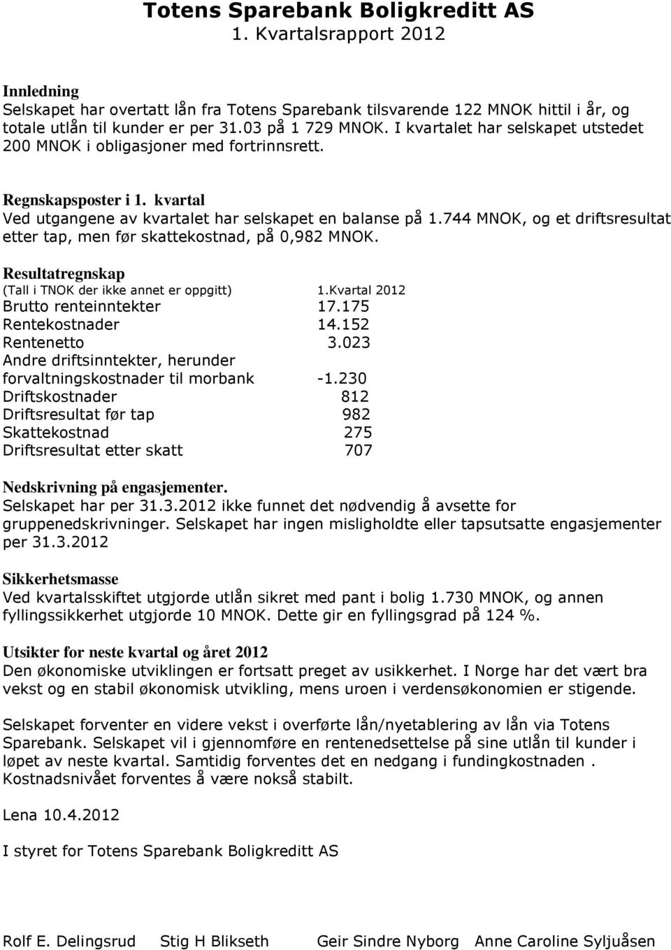 744 MNOK, og et driftsresultat etter tap, men før skattekostnad, på 0,982 MNOK. Resultatregnskap (Tall i TNOK der ikke annet er oppgitt) 1.Kvartal 2012 Brutto renteinntekter 17.175 Rentekostnader 14.