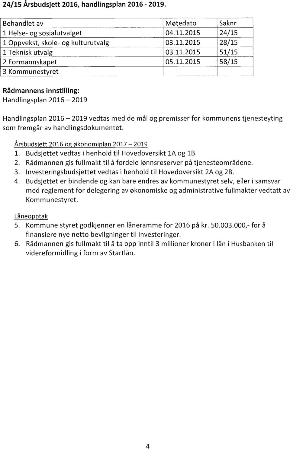 Årsbudsjett 2016 og økonomiplan 2017 2019 Budsjettet vedtas i henhold til Hovedoversikt 1A og 1B. Rådmannen gis fullmakt til å fordele lønnsreserver på tjenesteområdene.