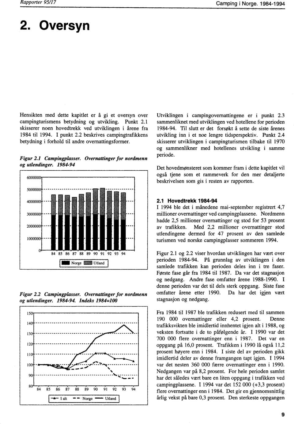 Overnattinger for nordmenn og utlendinger. 984-94 Utviklingen i campingovernattingene er i punkt 2.3 sammenliknet med utviklingen ved hotellene for perioden 984-94.