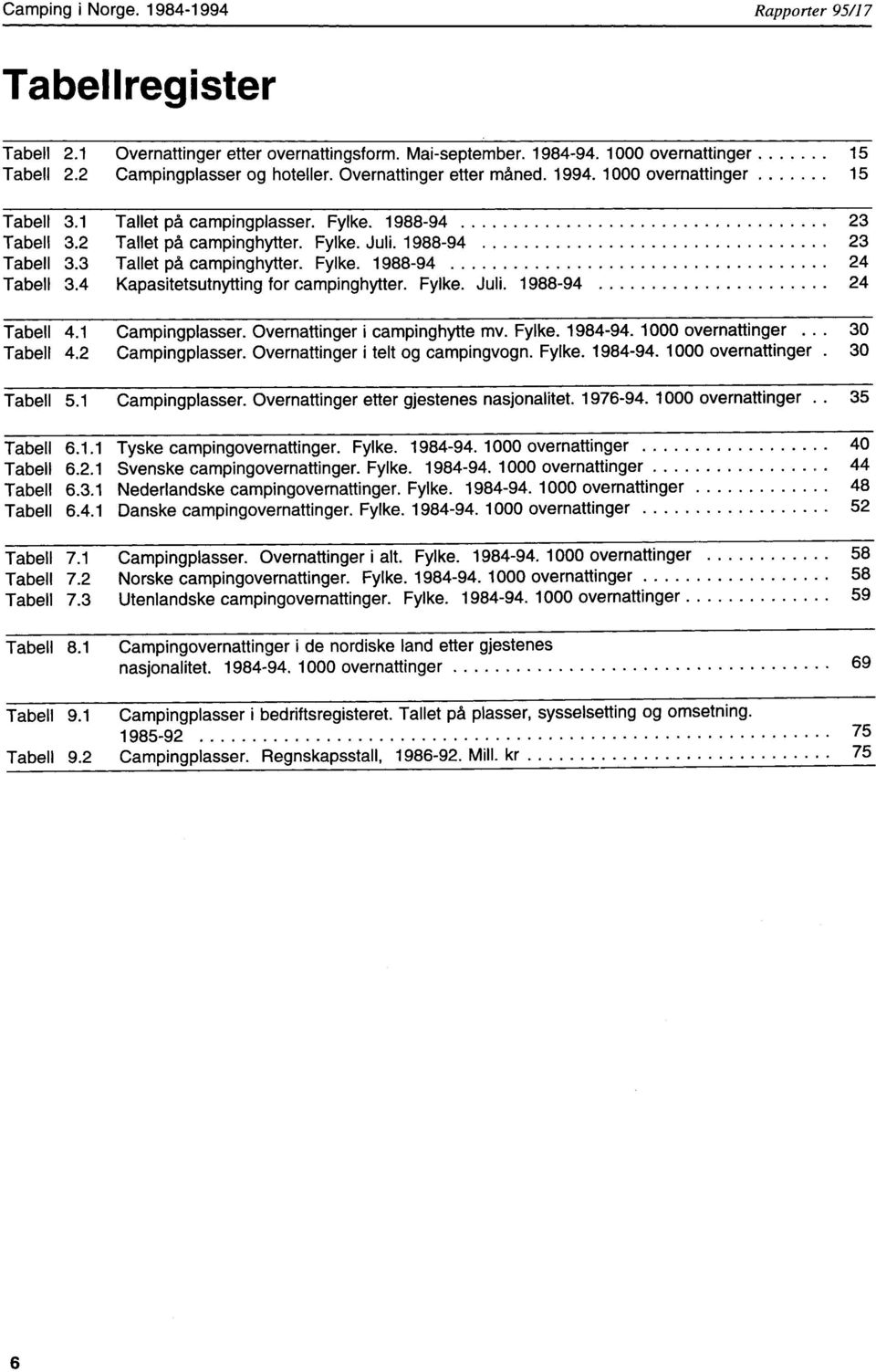 Fylke. 988-94 24 Tabell 3.4 Kapasitetsutnytting for campinghytter. Fylke. Juli. 988-94 24 Tabell 4. Campingplasser. Overna ttinger i campinghytte mv. Fylke. 984-94. 000 overnattinger... 30 Tabell 4.