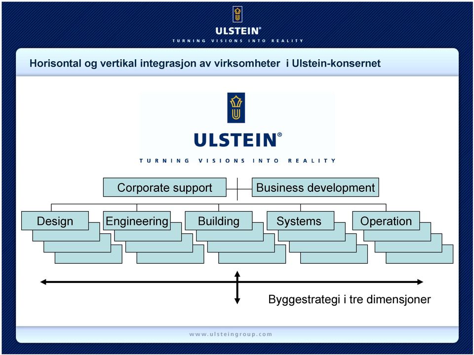 support Business development Design