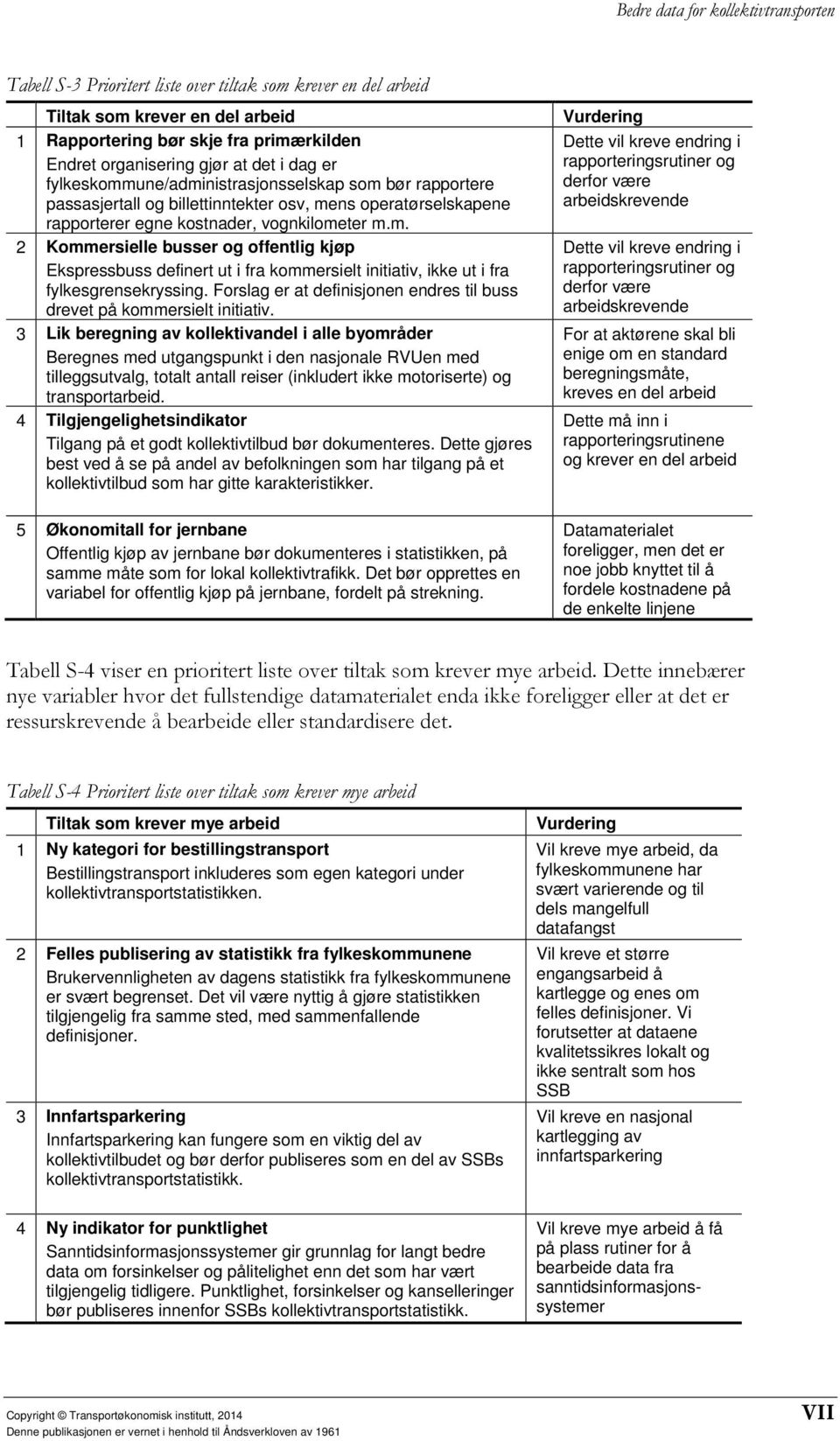 Forslag er at definisjonen endres til buss drevet på kommersielt initiativ.