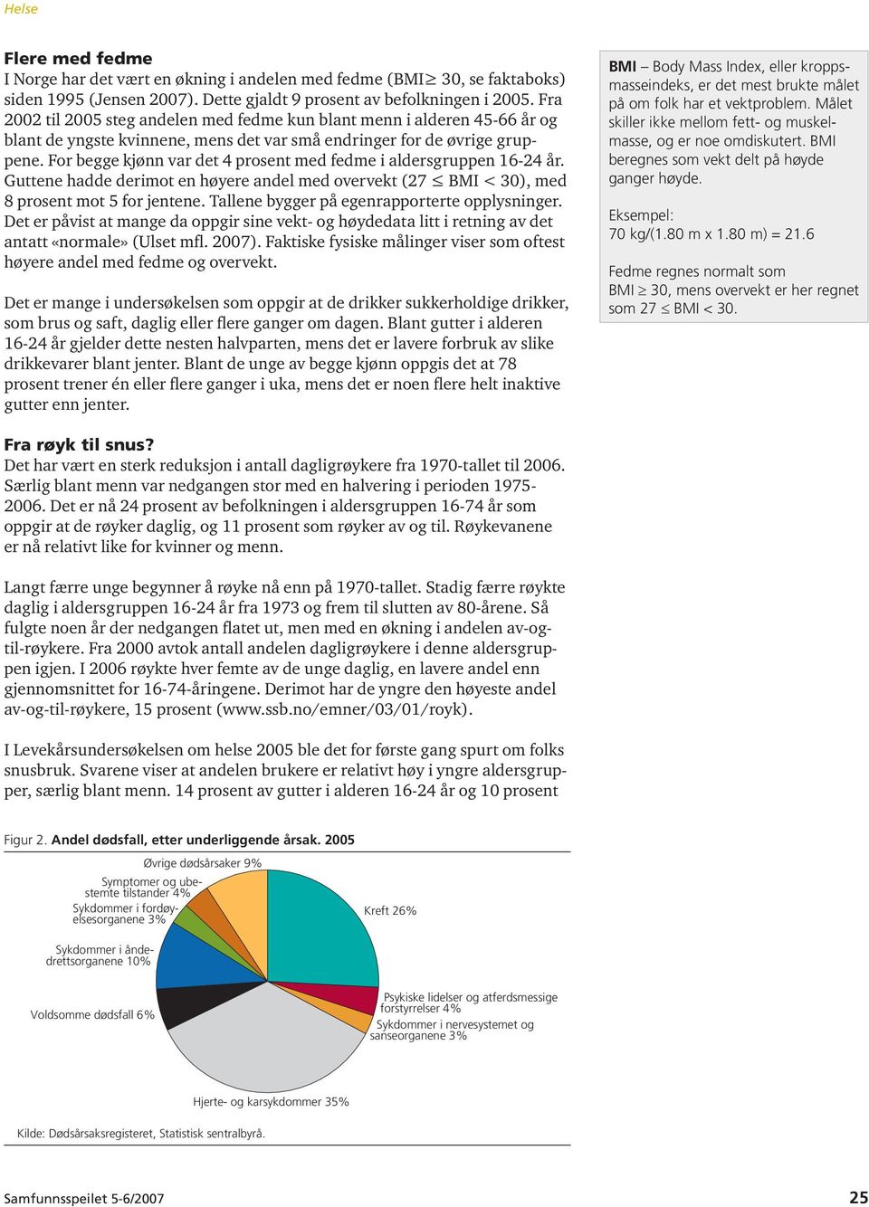 For begge kjønn var det 4 prosent med fedme i aldersgruppen 16-24 år. Guttene hadde derimot en høyere andel med overvekt (27 BMI < 30), med 8 prosent mot 5 for jentene.