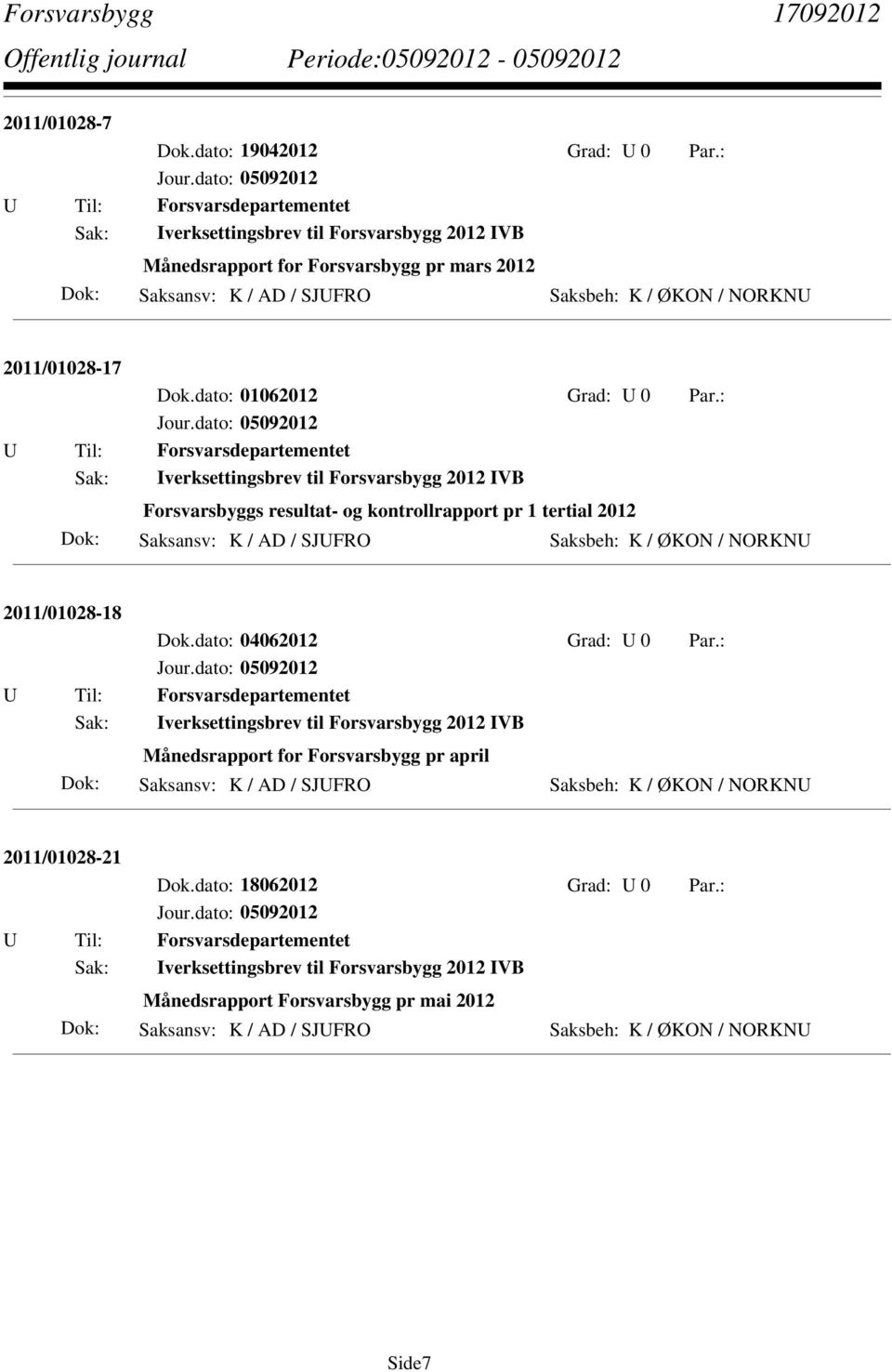 : Sak: Iverksettingsbrev til Forsvarsbygg 2012 IVB Forsvarsbyggs resultat- og kontrollrapport pr 1 tertial 2012 Saksansv: K / AD / SJUFRO Saksbeh: K / ØKON / NORKNU 2011/01028-18 Dok.