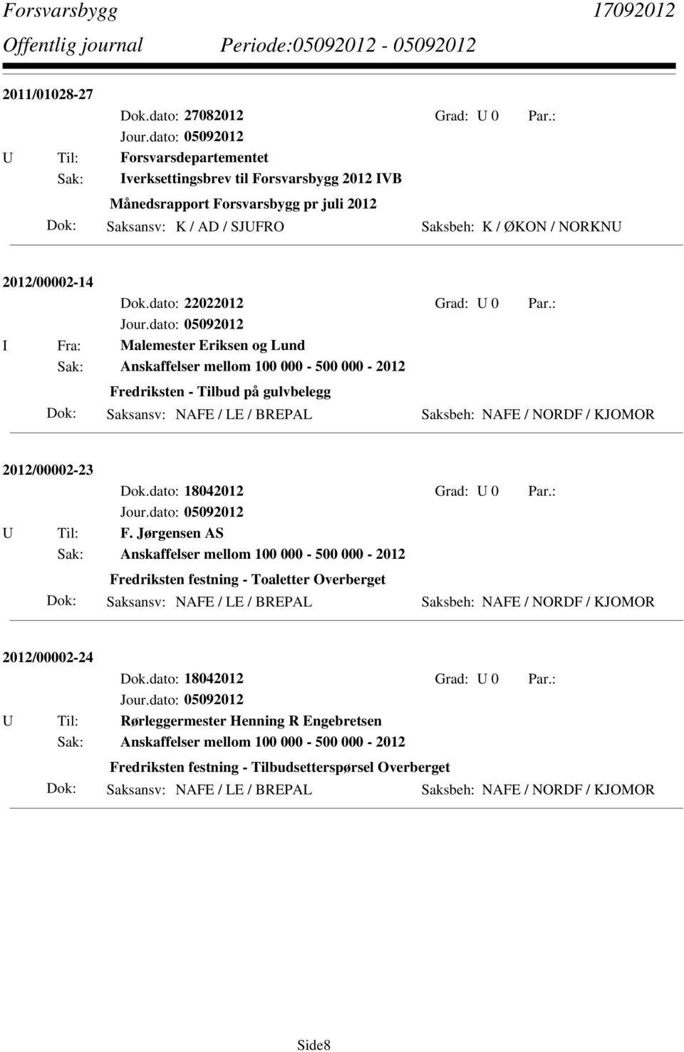 : I Fra: Malemester Eriksen og Lund Sak: Anskaffelser mellom 100 000-500 000-2012 Fredriksten - Tilbud på gulvbelegg Saksansv: NAFE / LE / BREPAL Saksbeh: NAFE / NORDF / KJOMOR 2012/00002-23 Dok.