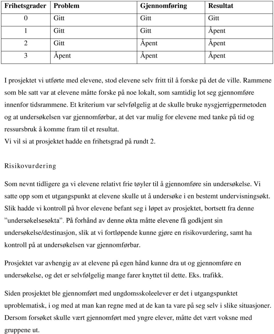 Et kriterium var selvfølgelig at de skulle bruke nysgjerrigpermetoden og at undersøkelsen var gjennomførbar, at det var mulig for elevene med tanke på tid og ressursbruk å komme fram til et resultat.