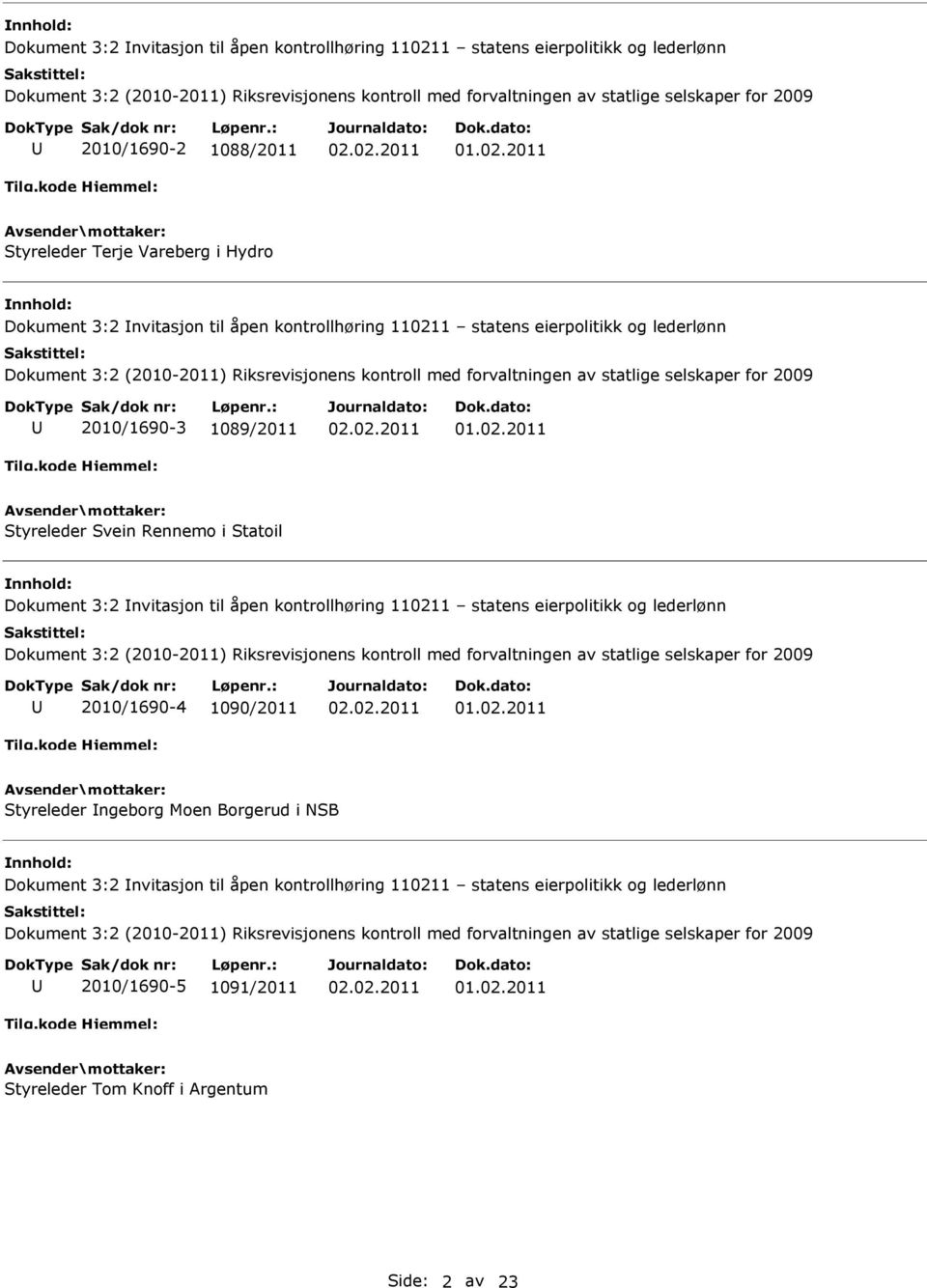 av statlige selskaper for 2009 2010/1690-3 1089/2011 Styreleder Svein Rennemo i Statoil Dokument 3:2 nvitasjon til åpen kontrollhøring 110211 statens eierpolitikk og lederlønn Dokument 3:2