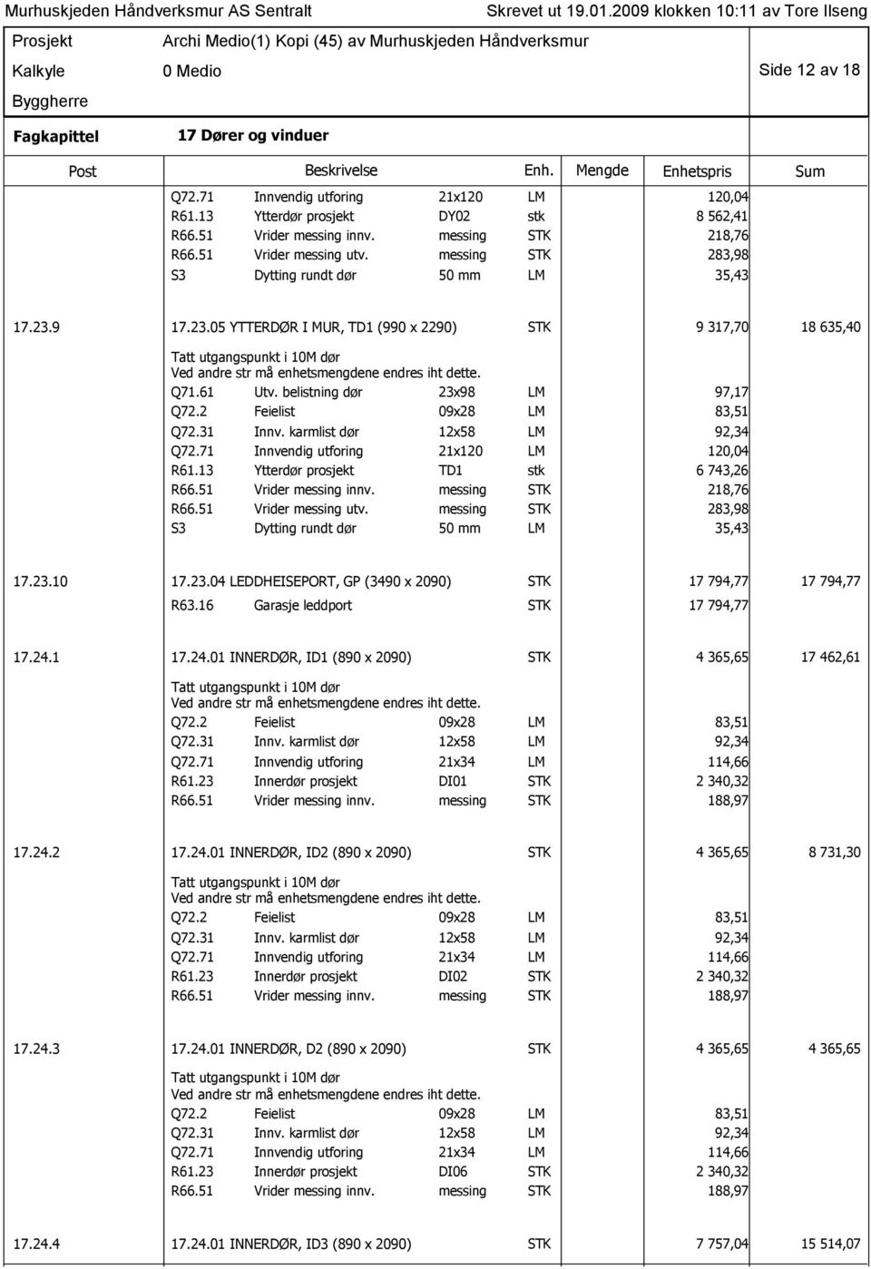 belistning dør 23x98 LM 97,17 Q72.2 Feielist 09x28 LM 83,51 Q72.31 Innv. karmlist dør 12x58 LM 92,34 Q72.71 Innvendig utforing 21x120 LM 120,04 R61.13 Ytterdør prosjekt TD1 stk 6 743,26 R66.