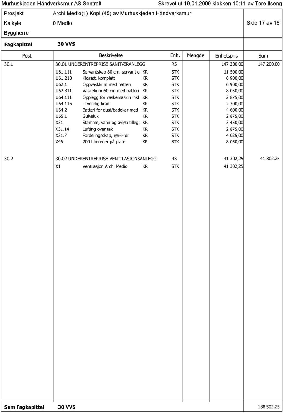 116 Utvendig kran KR STK 2 300,00 U64.2 Batteri for dusj/badekar med dusjgarnityr KR STK 4 600,00 U65.