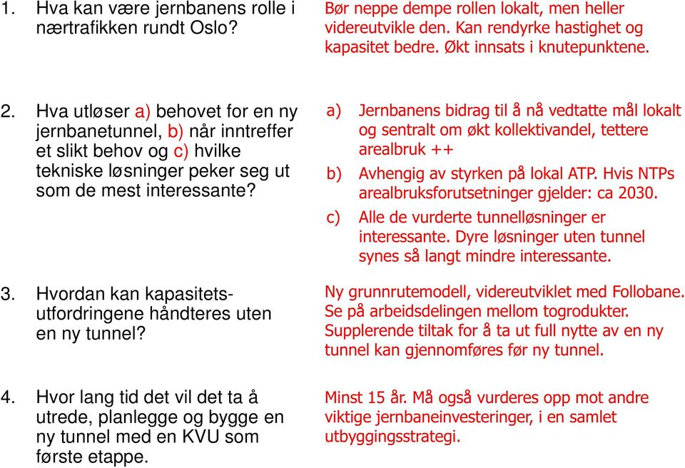 Hvordan kan kapasitetsutfordringene håndteres uten en ny tunnel? 4. Hvor lang tid det vil det ta å utrede, planlegge og bygge en ny tunnel med en KVU som første etappe.