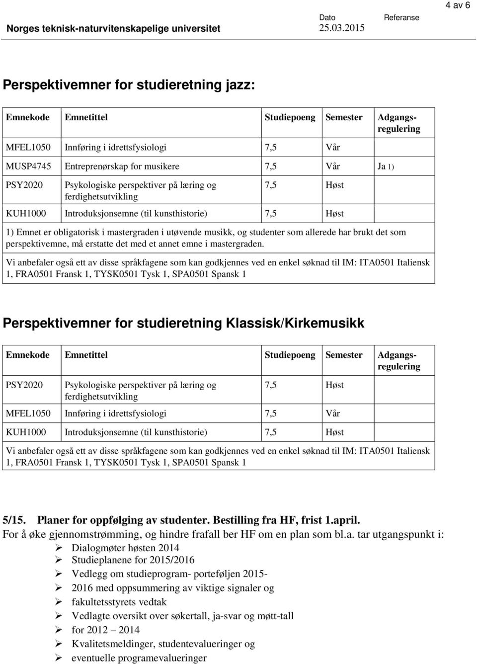 studenter som allerede har brukt det som perspektivemne, må erstatte det med et annet emne i mastergraden.