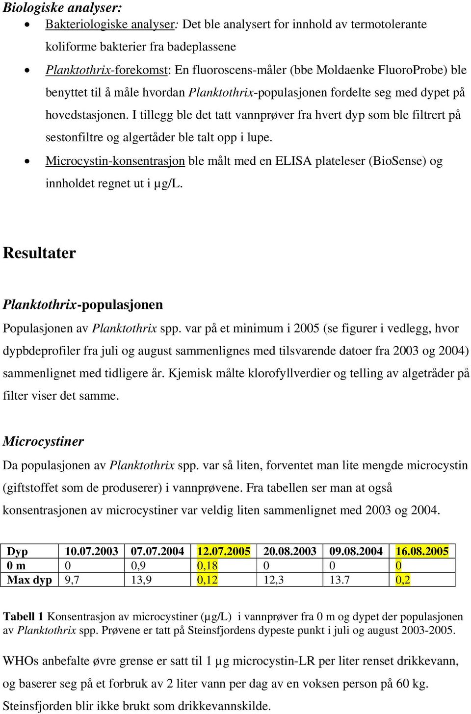 I tillegg ble det tatt vannprøver fra hvert dyp som ble filtrert på sestonfiltre og algertåder ble talt opp i lupe.