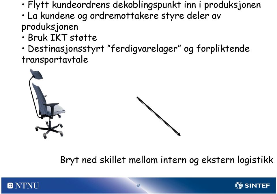 IKT støtte Destinasjonsstyrt ferdigvarelager og forpliktende