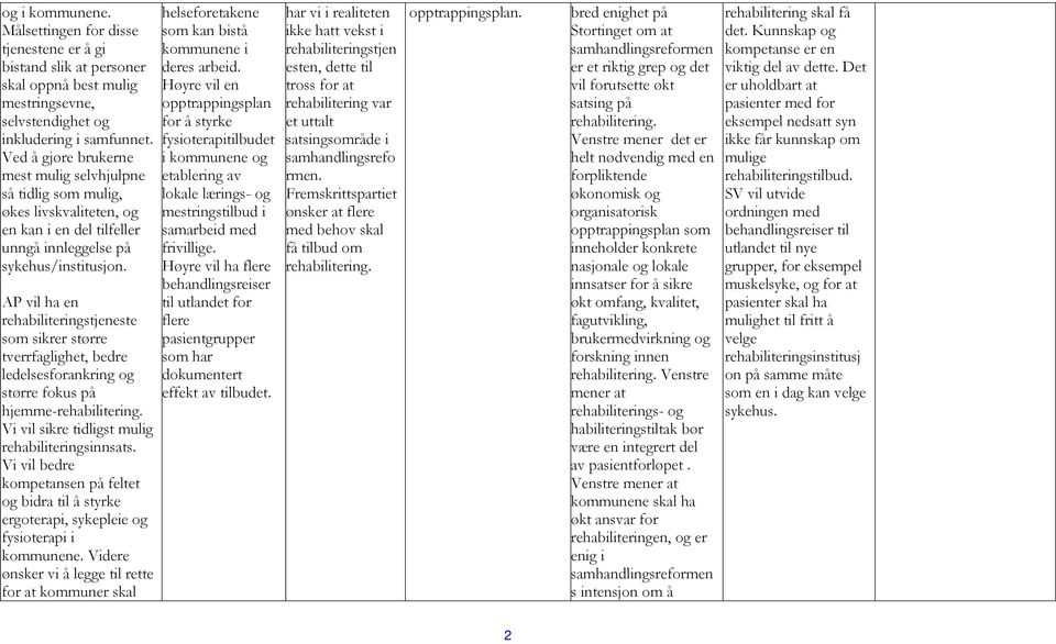 AP vil ha en rehabiliteringstjeneste som sikrer større tverrfaglighet, bedre ledelsesforankring og større fokus på hjemme-rehabilitering. Vi vil sikre tidligst mulig rehabiliteringsinnsats.
