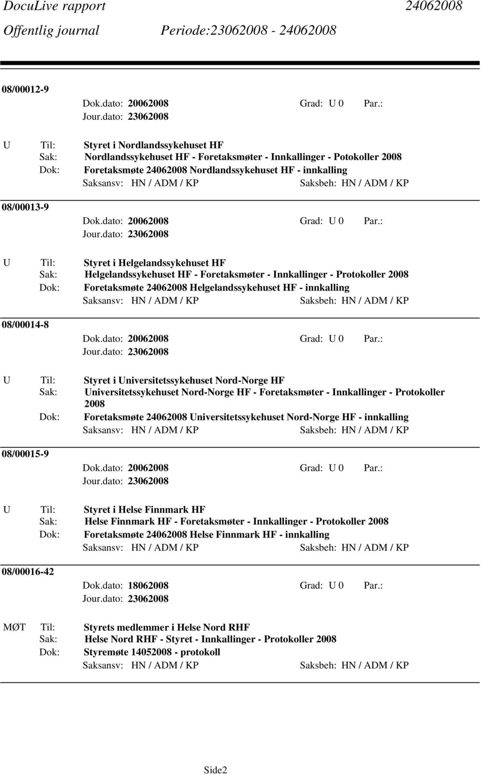 Nord-Norge HF niversitetssykehuset Nord-Norge HF - Foretaksmøter - nnkallinger - Protokoller 2008 Foretaksmøte 24062008 niversitetssykehuset Nord-Norge HF - innkalling 08/00015-9 Styret i Helse