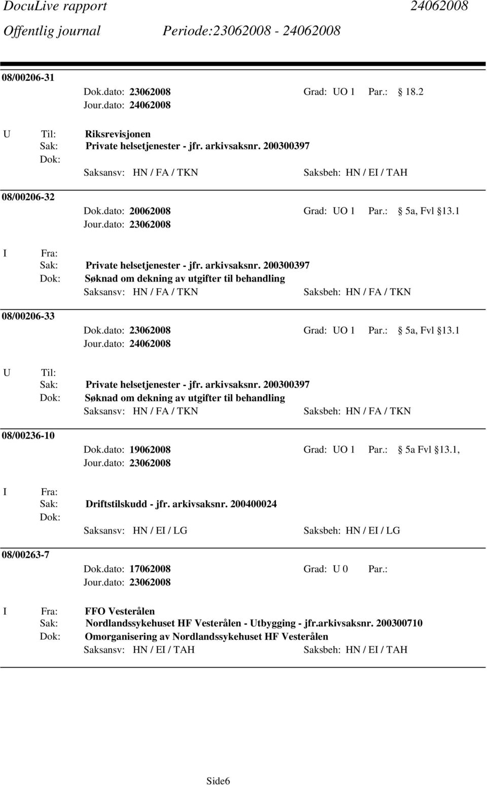 dato: 19062008 Grad: O 1 Par.: 5a Fvl 13.1, Driftstilskudd - jfr. arkivsaksnr. 200400024 08/00263-7 Dok.dato: 17062008 Grad: 0 Par.: FFO Vesterålen Nordlandssykehuset HF Vesterålen - tbygging - jfr.