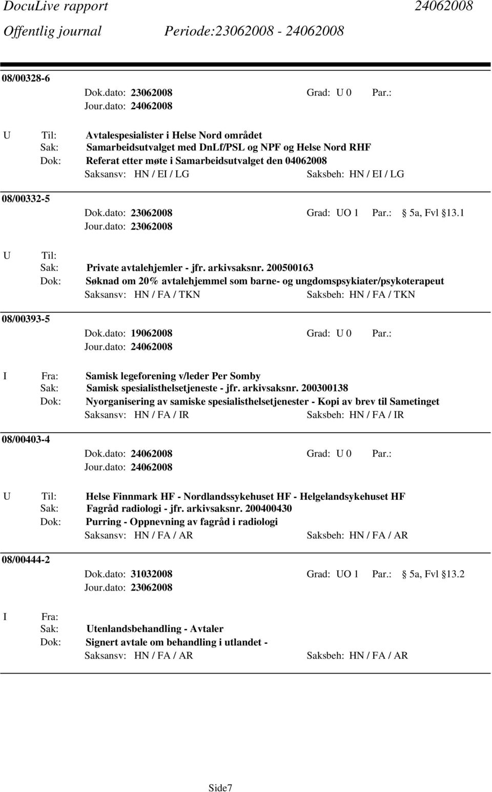 : 5a, Fvl 13.1 Private avtalehjemler - jfr. arkivsaksnr. 200500163 Søknad om 20% avtalehjemmel som barne- og ungdomspsykiater/psykoterapeut 08/00393-5 Dok.dato: 19062008 Grad: 0 Par.