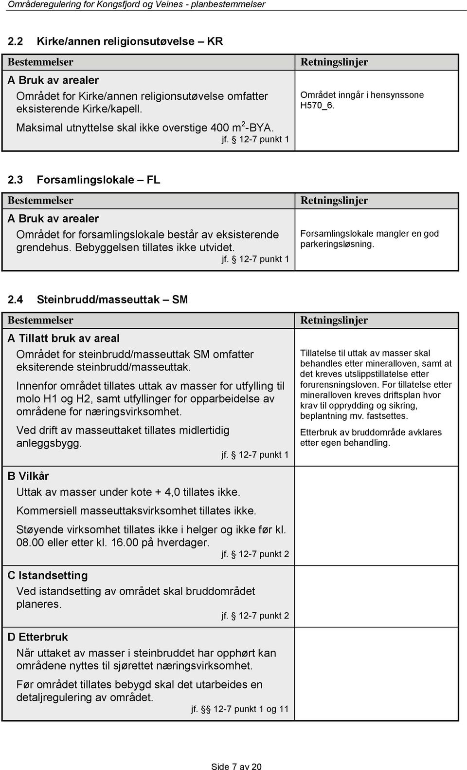 Forsamlingslokale mangler en god parkeringsløsning. 2.4 Steinbrudd/masseuttak SM A Tillatt bruk av areal Området for steinbrudd/masseuttak SM omfatter eksiterende steinbrudd/masseuttak.