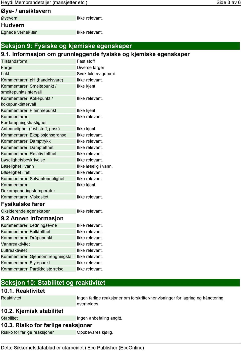 er, ph (handelsvare) er, Smeltepunkt / smeltepunktsintervall er, Kokepunkt / kokepunktintervall er, Flammepunkt er, Fordampningshastighet Antennelighet (fast stoff, gass) er, Eksplosjonsgrense er,