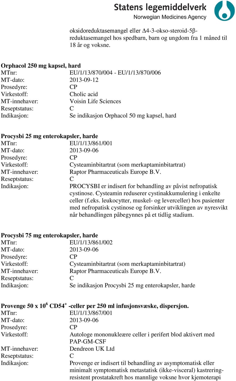 EU/1/13/861/001 MT-dato: 2013-09-06 P ysteaminbitartrat (som merkaptaminbitartrat) Raptor Pharmaceuticals Europe B.V. PROYSBI er indisert for behandling av påvist nefropatisk cystinose.