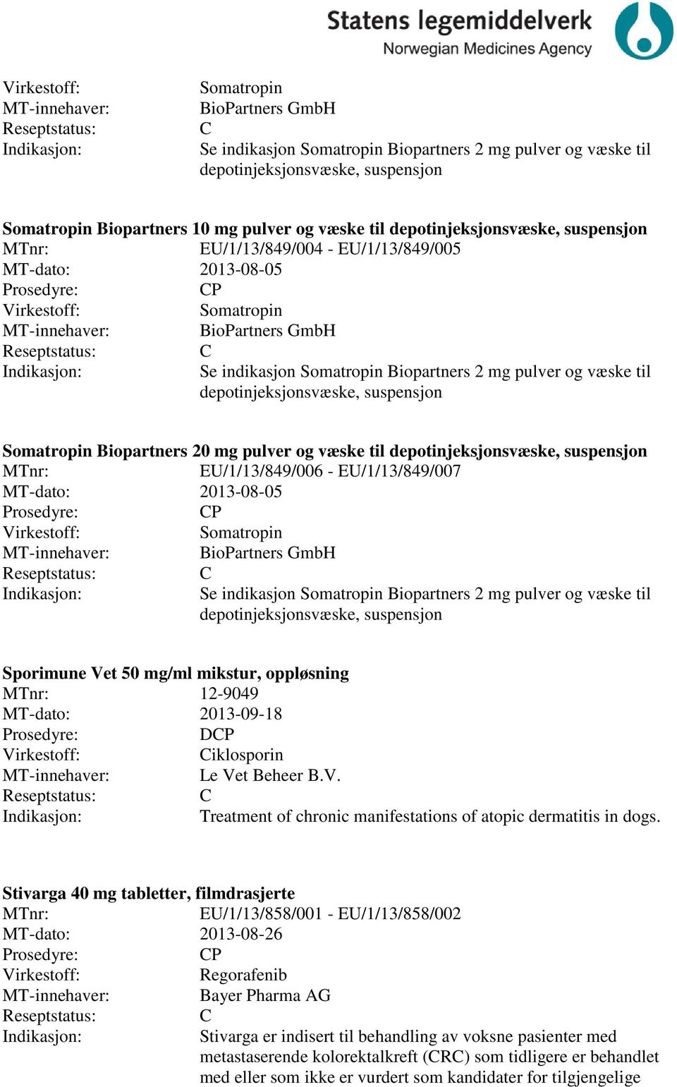 Somatropin Biopartners 20 mg pulver og væske til depotinjeksjonsvæske, suspensjon EU/1/13/849/006 - EU/1/13/849/007 MT-dato: 2013-08-05 P Somatropin BioPartners GmbH Se indikasjon Somatropin