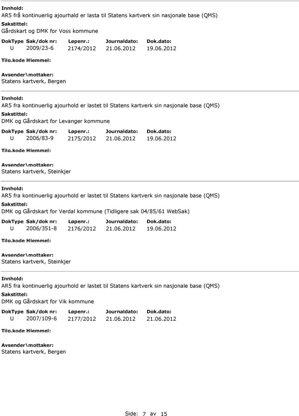 kontinuerlig ajourhold er lastet til Statens kartverk sin nasjonale base (QMS) DMK og Gårdskart for Verdal kommune (Tidligere sak 04/85/61 WebSak) 2006/351-8 2176/2012 Statens