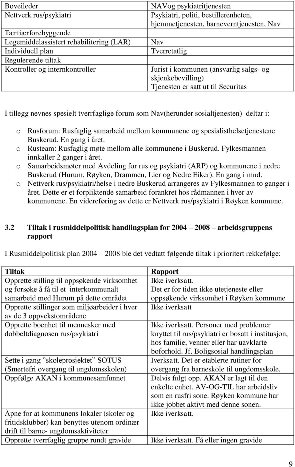 spesielt tverrfaglige forum som Nav(herunder sosialtjenesten) deltar i: o Rusforum: Rusfaglig samarbeid mellom kommunene og spesialisthelsetjenestene Buskerud. En gang i året.