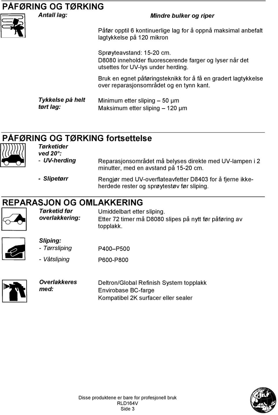 Tykkelse på helt tørt lag: Minimum etter sliping 50 µm Maksimum etter sliping 120 µm PÅFØRING OG TØRKING fortsettelse Tørketider ved 20 : - UV-herding Reparasjonsområdet må belyses direkte med