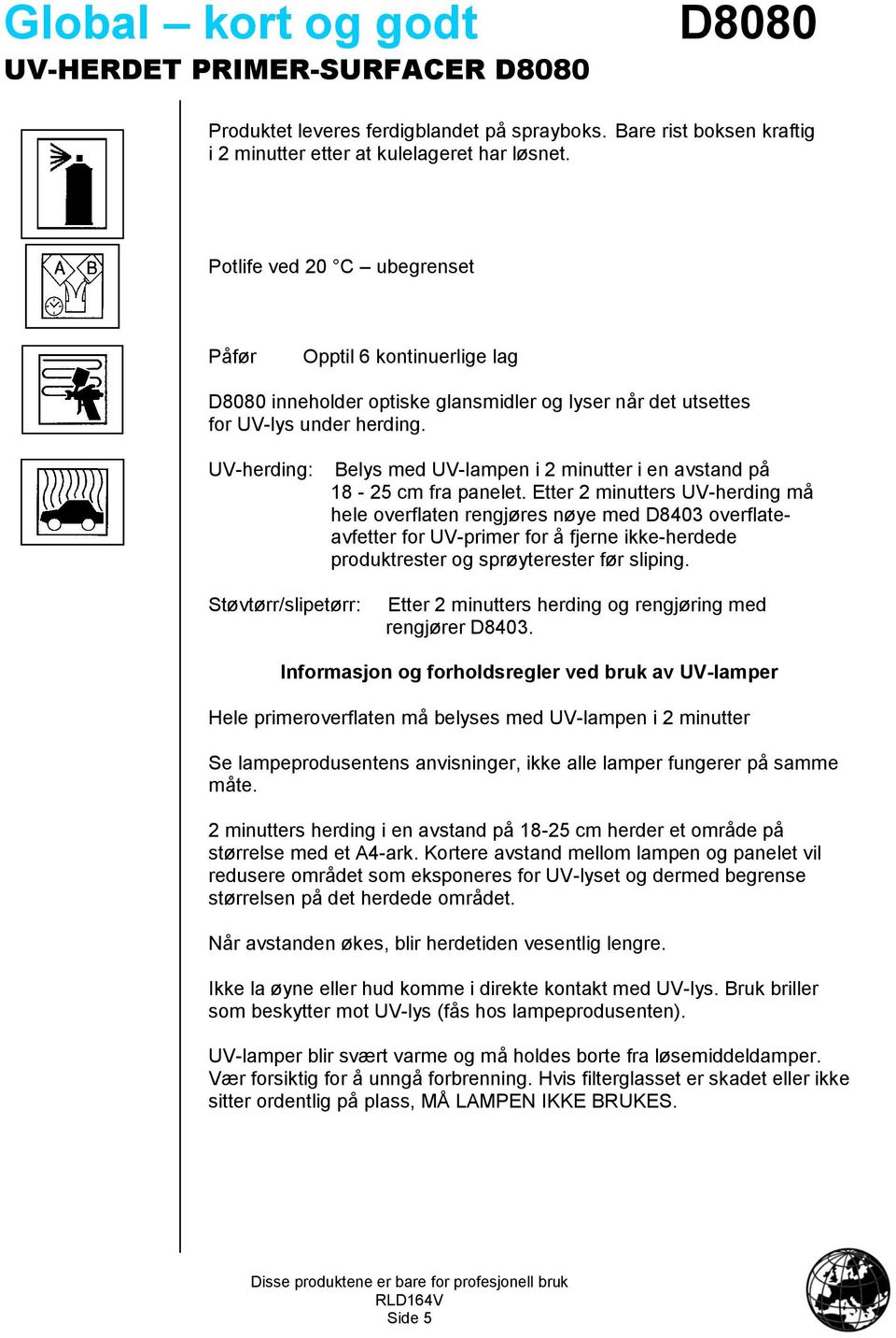 UV-herding: Belys med UV-lampen i 2 minutter i en avstand på 18-25 cm fra panelet.