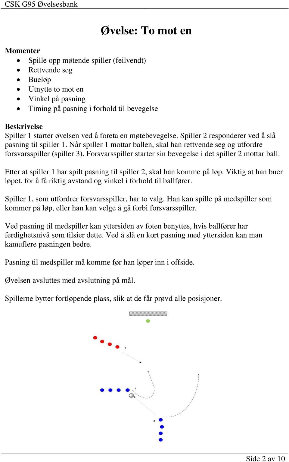 Forsvarsspiller starter sin bevegelse i det spiller 2 mottar ball. Etter at spiller 1 har spilt pasning til spiller 2, skal han komme på løp.