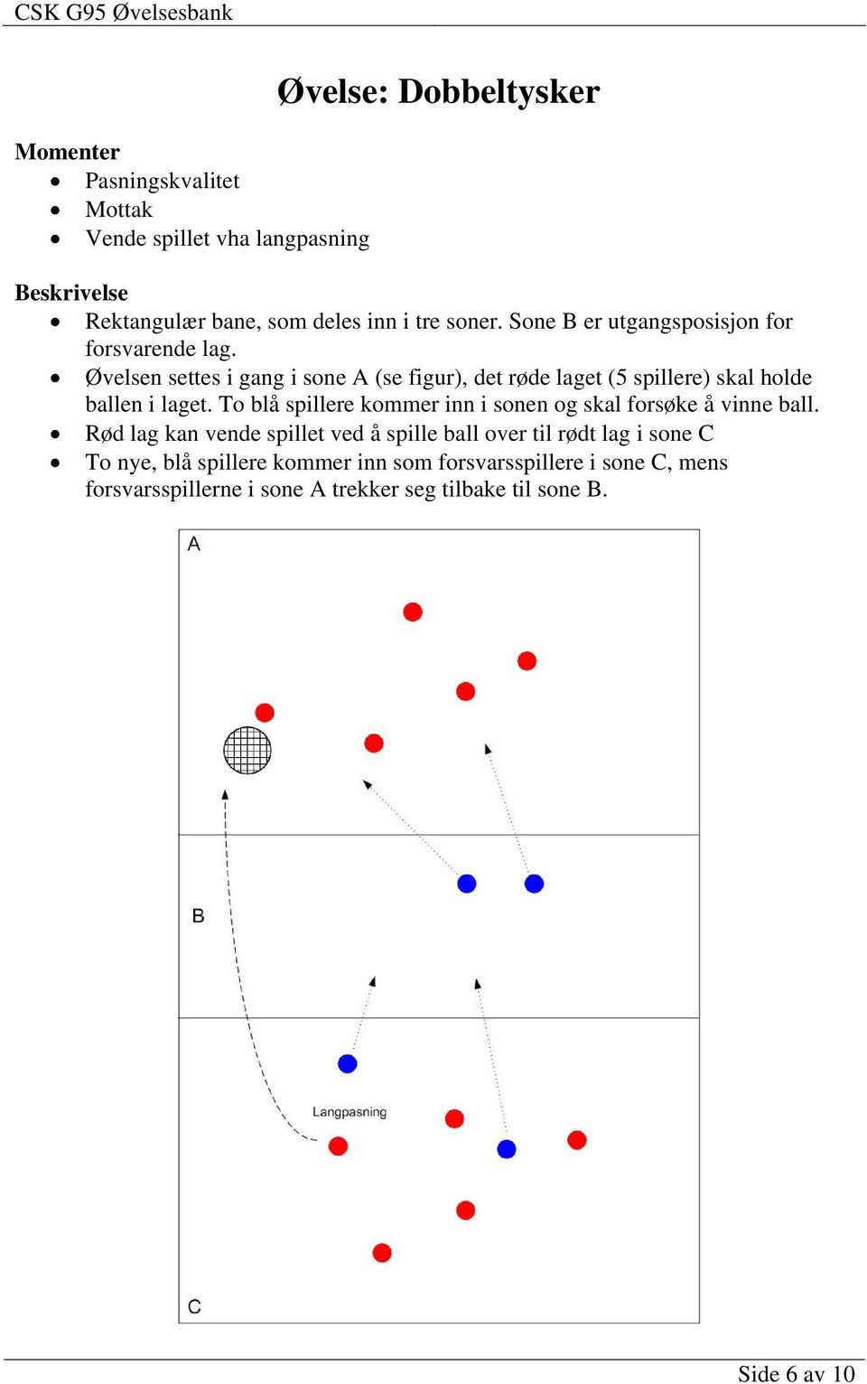 Øvelsen settes i gang i sone A (se figur), det røde laget (5 spillere) skal holde ballen i laget.