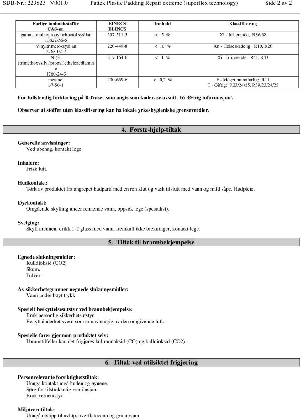 % Xi - Irriterende; R36/38 220-449-8 < 10 % Xn - Helseskadelig; R10, R20 217-164-6 < 1 % Xi - Irriterende; R41, R43 200-659-6 < 0,2 % F - Meget brannfarlig; R11 T - Giftig; R23/24/25, R39/23/24/25